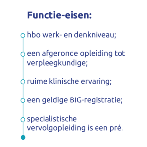 Werken op de meldkamer 7