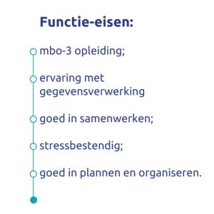 Werken op de meldkamer 8